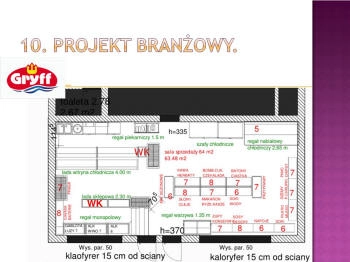 Pozostałe urządzenia i wyposażenie 11